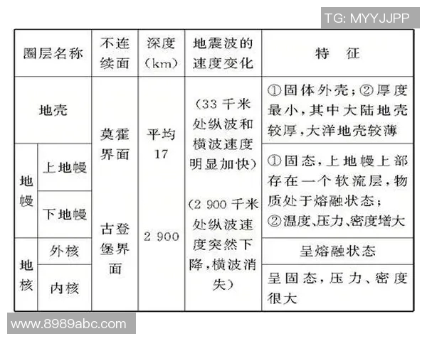 重庆排球队在世界杯预选赛中的速度表现分析与点评
